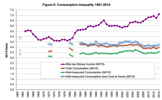 Source: Meyer and Sullivan (forthcoming)