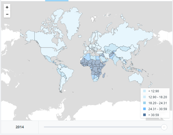 World Bank Crude Birth Rate Data 2014