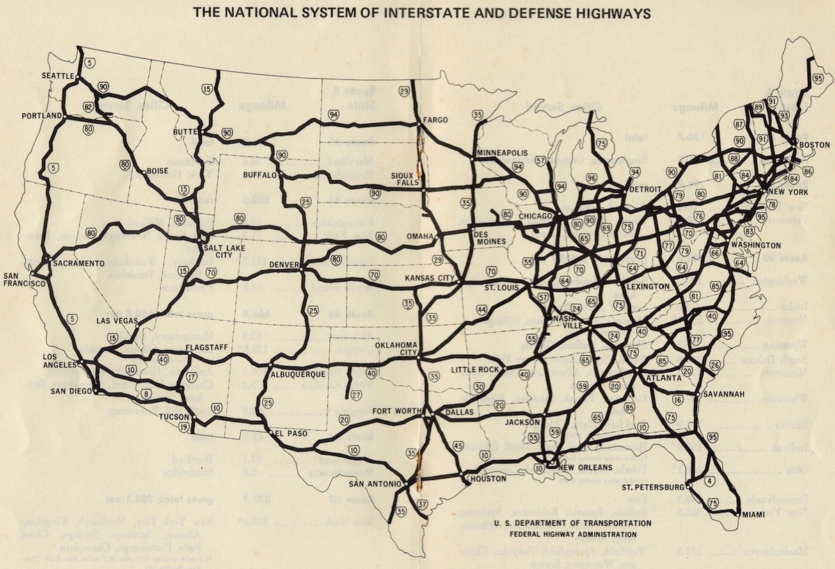 Interstate Highway System