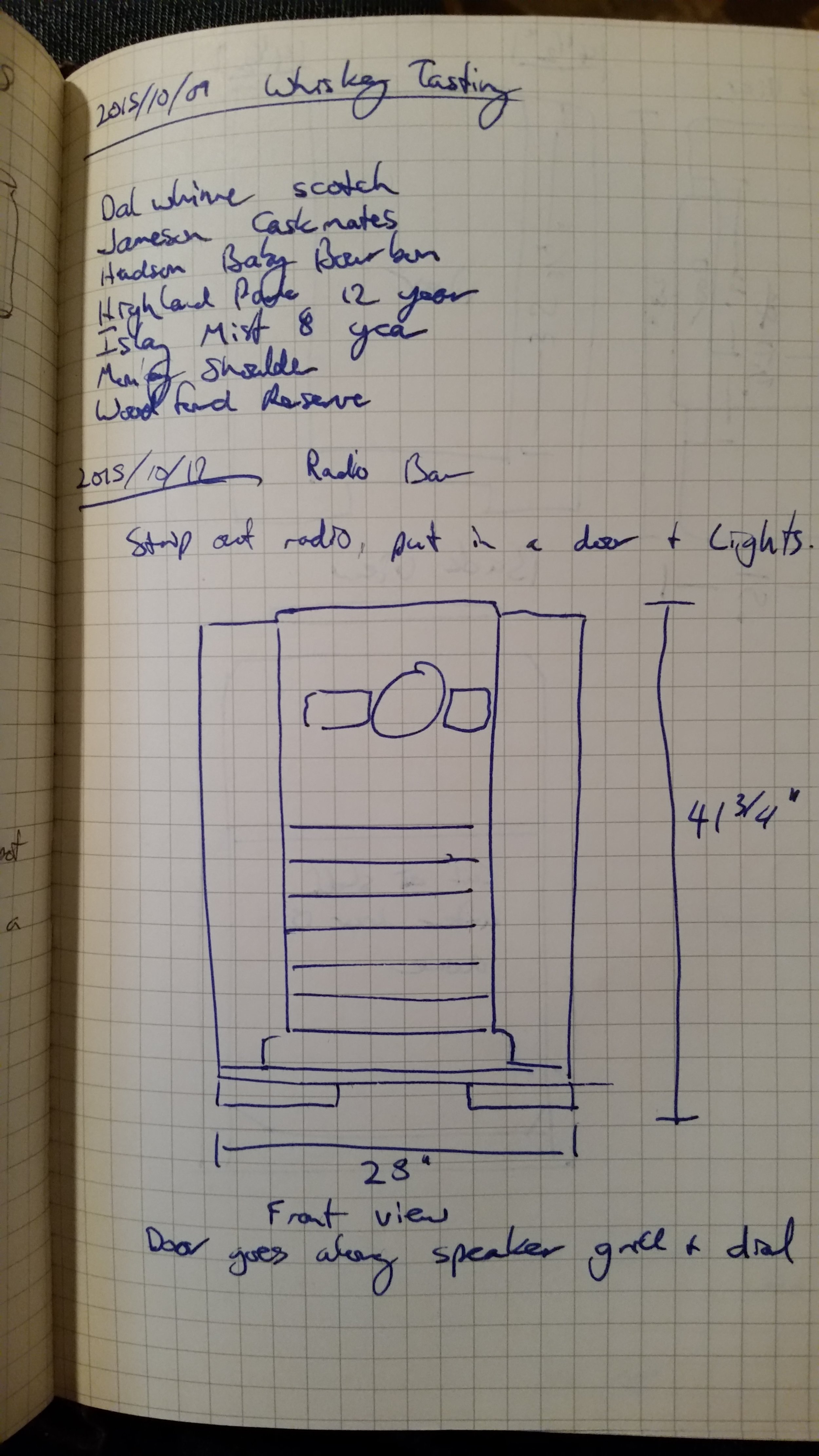 Overall dimensions, plus a nice whiskey tasting to boot