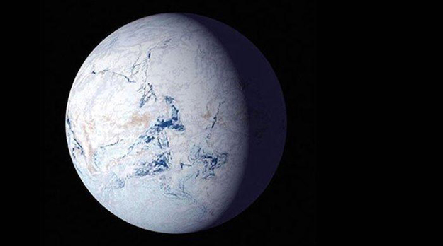 Snowball earth