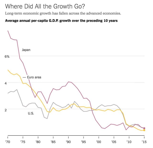 growth.jpg