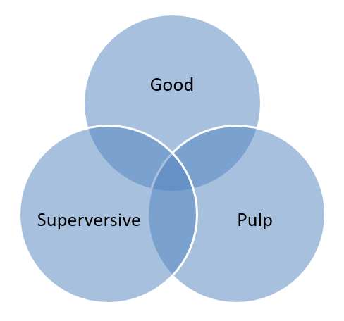 The Good, the Pulp, and the Superversive