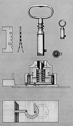 Joseph Bramah’s invention :Locks and Keys page 111