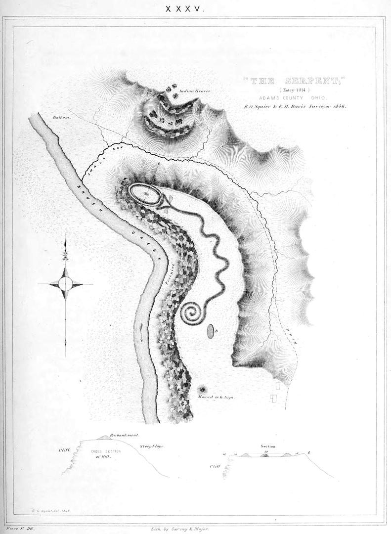 Snake MoundBy Ephraim George Squier and Edwin Hamilton Davis - Ancient Monuments of the Mississippi Valley at [1], Public Domain, https://commons.wikimedia.org/w/index.php?curid=33578862