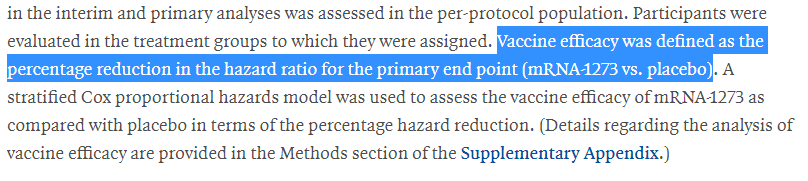 Moderna mRNA-1273 vaccine efficacy definition